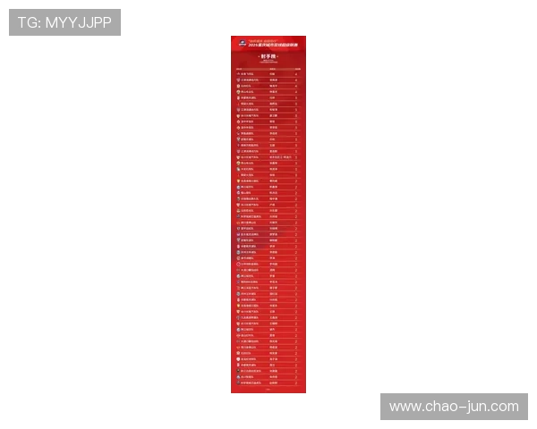 重庆乒乓球队在总决赛积分榜上以79分稳居第一名展现强大实力